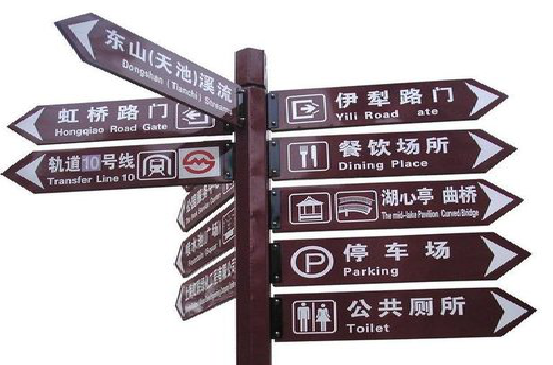 维西标牌的基本功能。