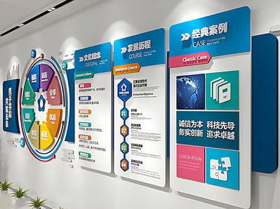 维西企业文化墙内容对员工有什么影响？